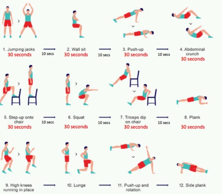 No equipment full workout
